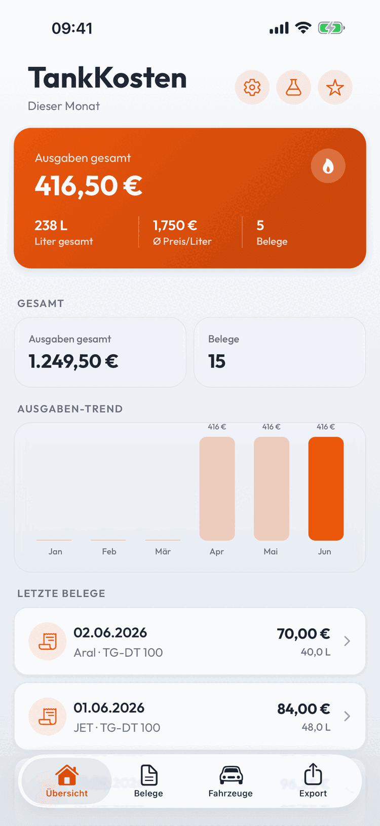 TankKosten App Dashboard mit Spritkosten-Übersicht