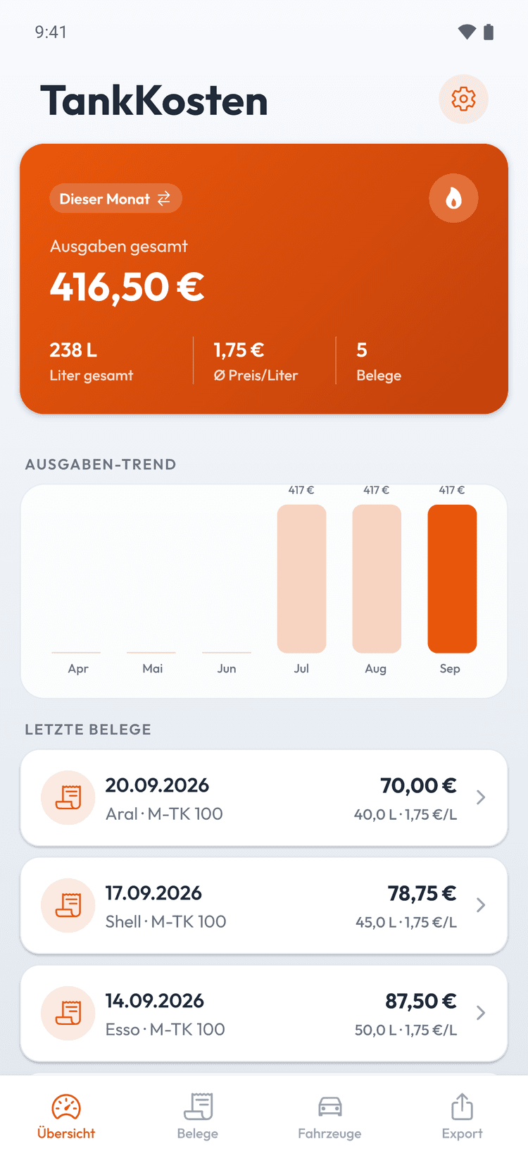 TankKosten App Dashboard mit Spritkosten-Übersicht